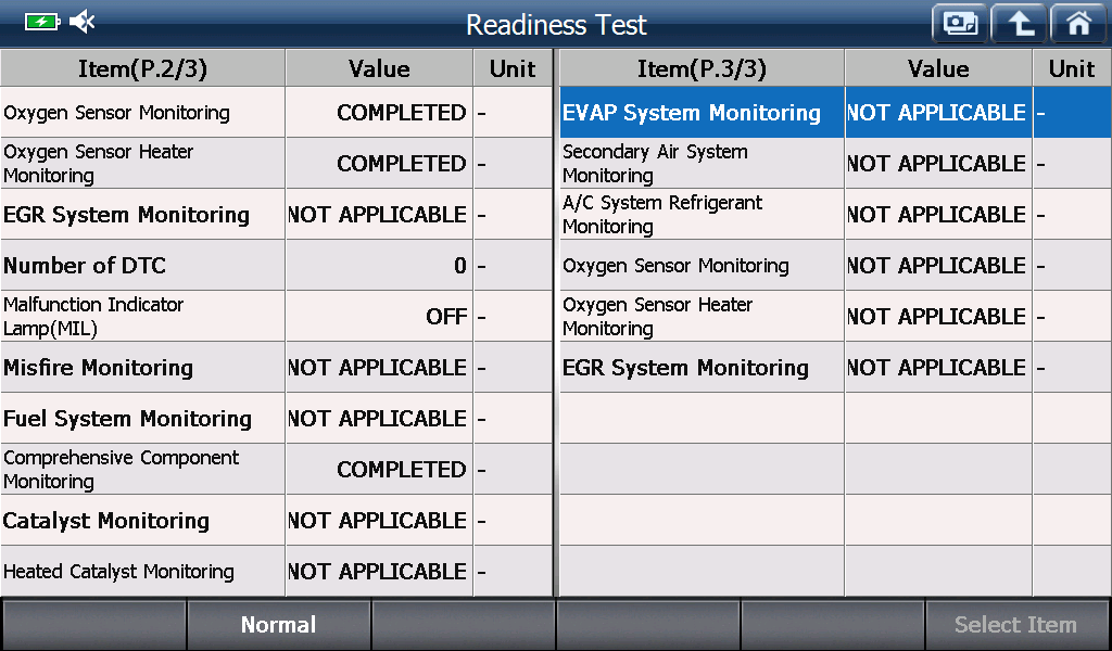 OBD2 preview